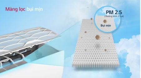 Máy Lạnh Treo Tường LG – Làm Lạnh Nhanh, Không Ồn